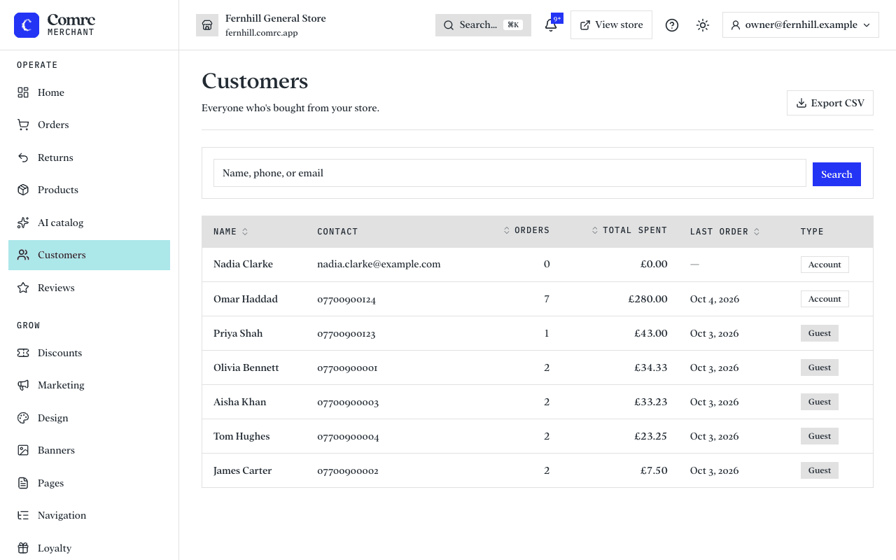 The Customers page: a searchable table of customers with their orders, total spent, last order and whether they have an account.